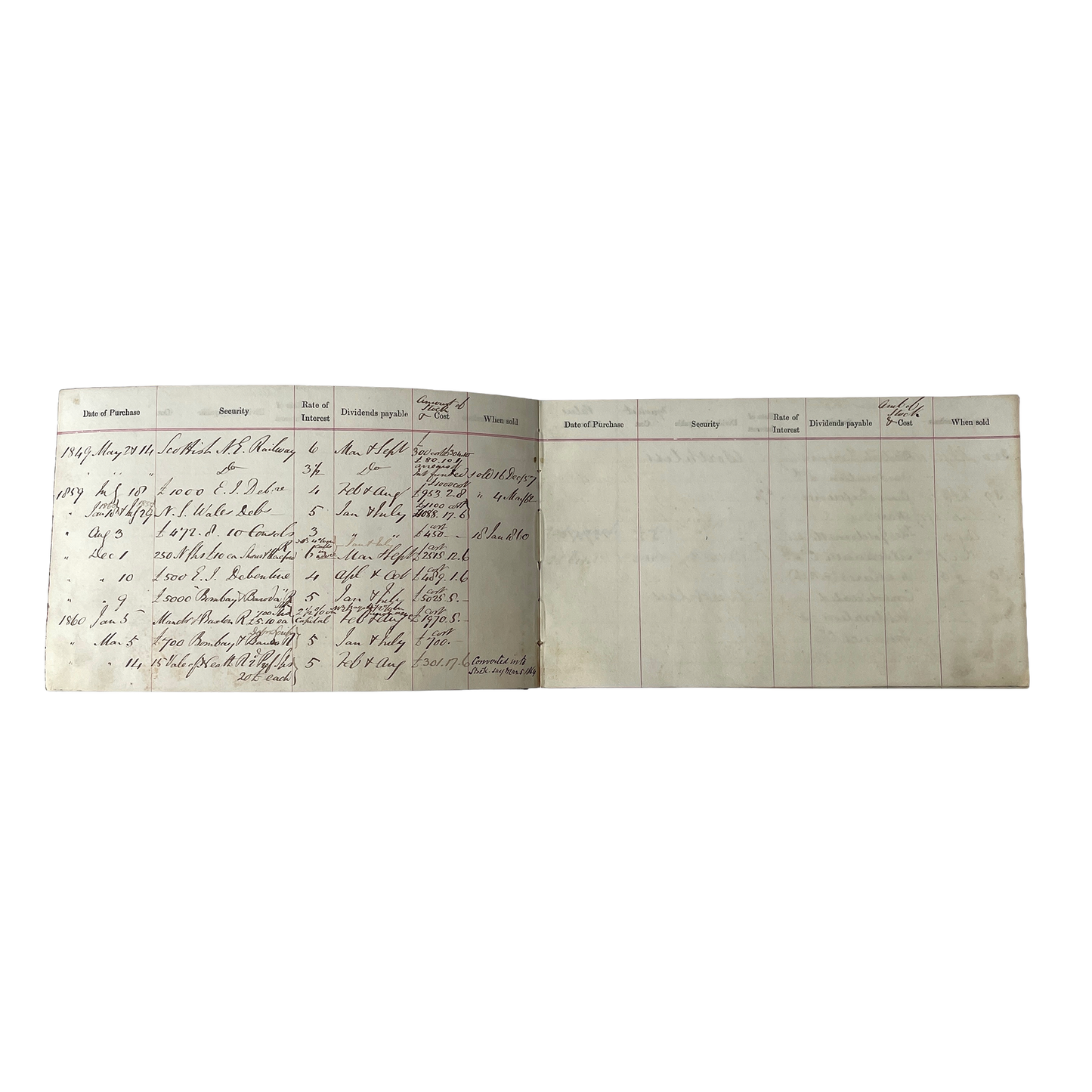 1849 Stocks & Shares Record Book