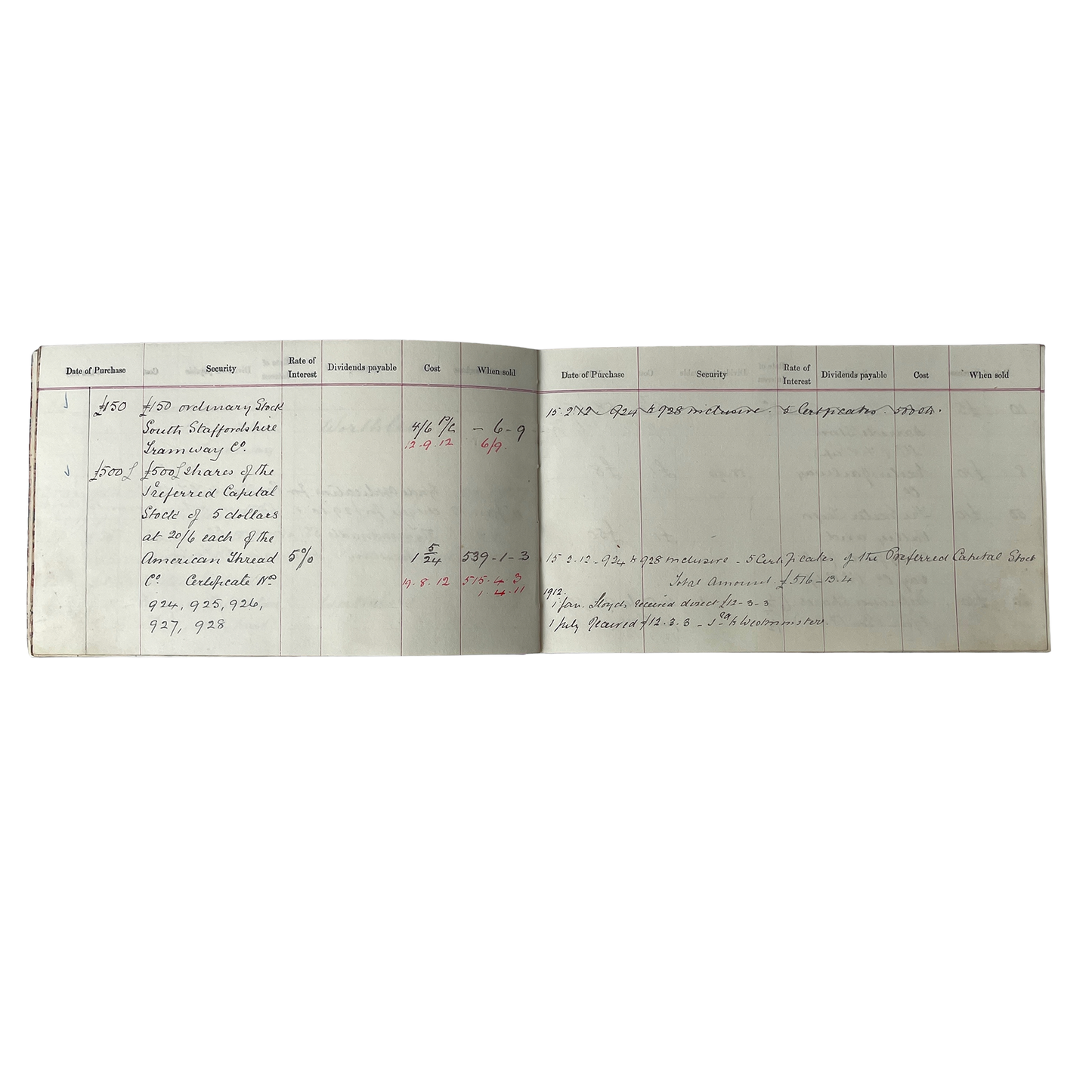 1849 Stocks & Shares Record Book