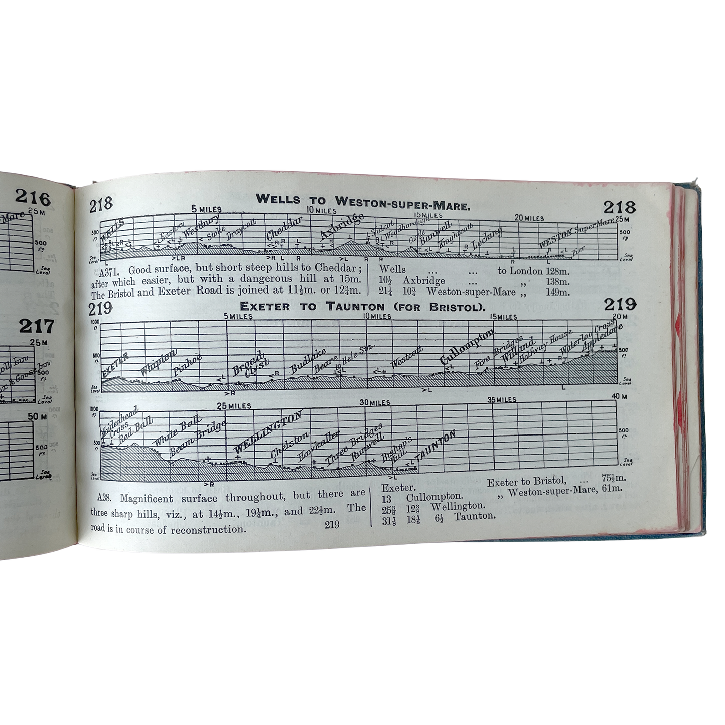 1920s Cycling Profile Road Book of Great Britain