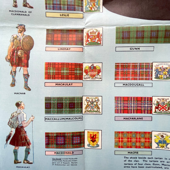 1960s Clan Map of the Scottish Highlands