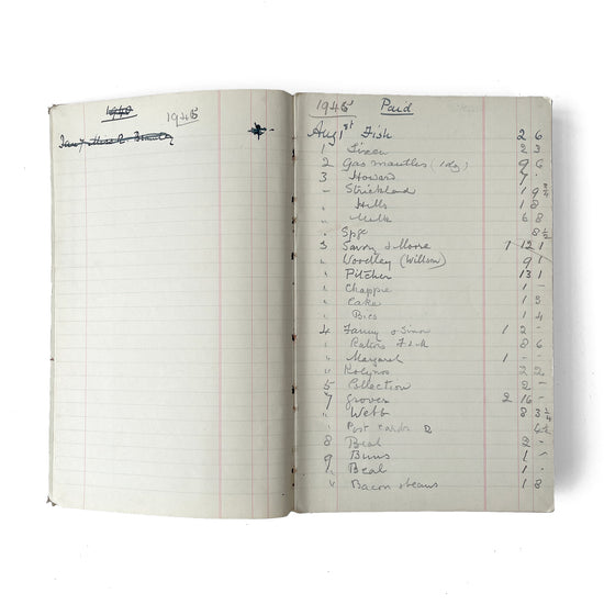 WWII Era Hardbacked Accounts Notebook - Green