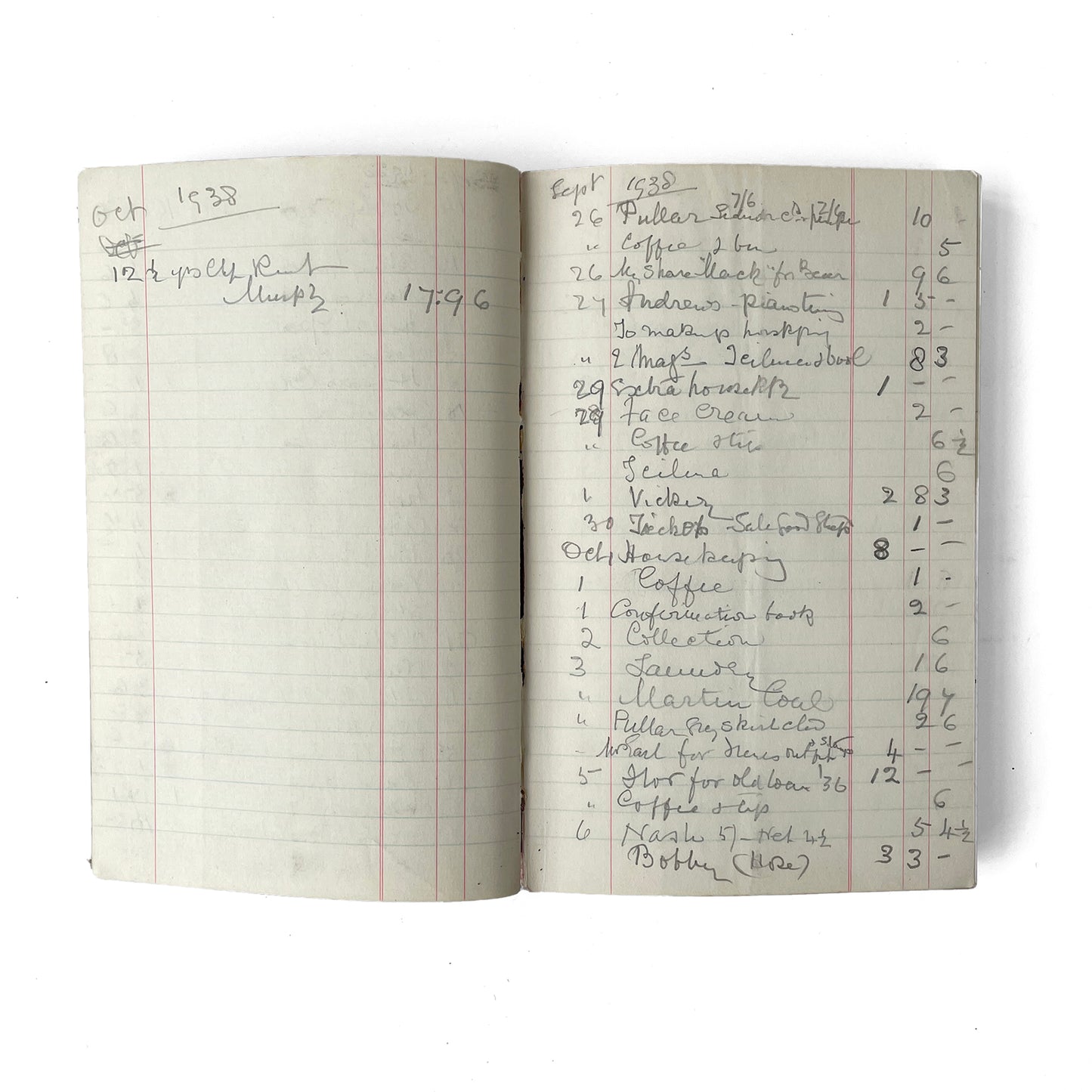 WWII Era Hardbacked Accounts Notebook - Blue