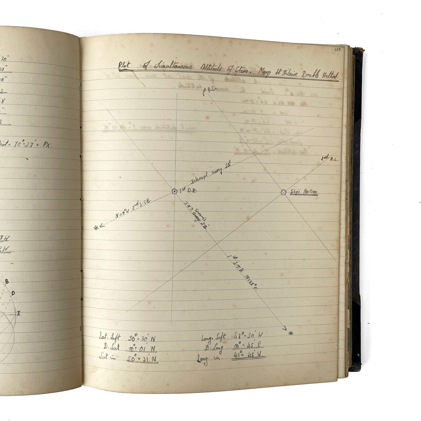 Fascinating Hardbacked WWII Naval Notebook
