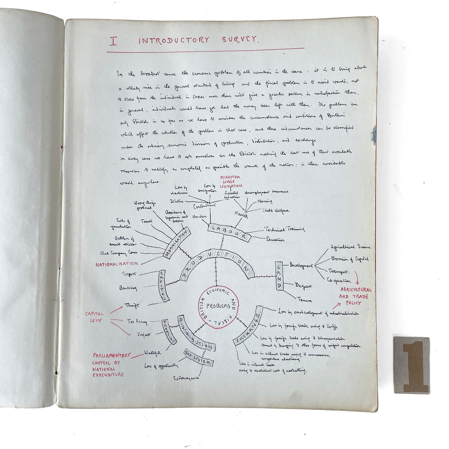 Fantastic 1924 Economics Handwritten Notebook - Option 1