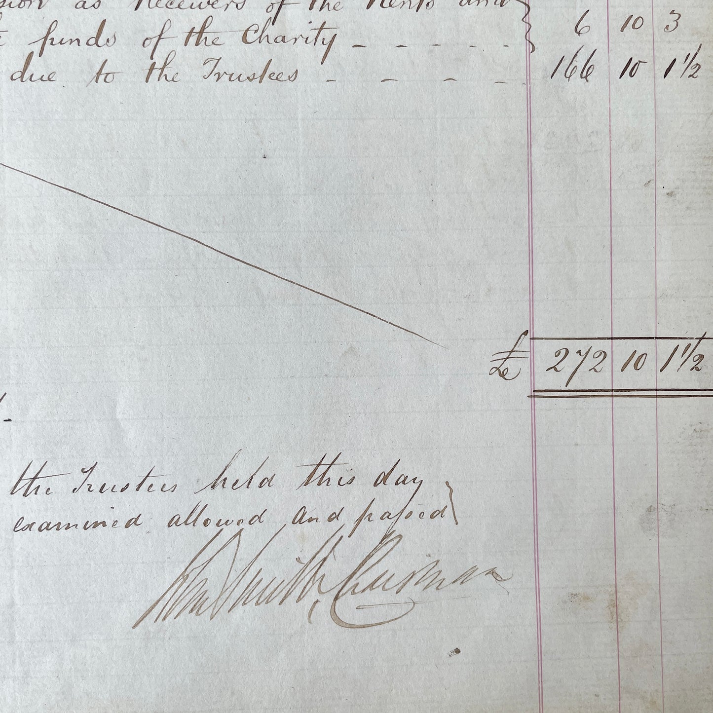 Beautiful 1862 Accounts Book